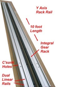 long rails